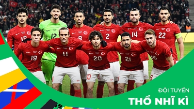 Đội hình đội tuyển Thổ Nhĩ Kỳ tham dự Euro 2024 - Sức mạnh đáng gờm